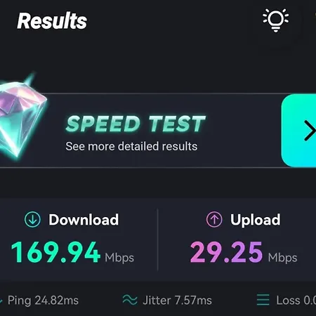 Daire Sofi's Flat In The Center, 5min To The Sea